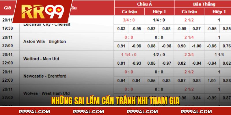 Những sai lầm cần tránh khi tham gia